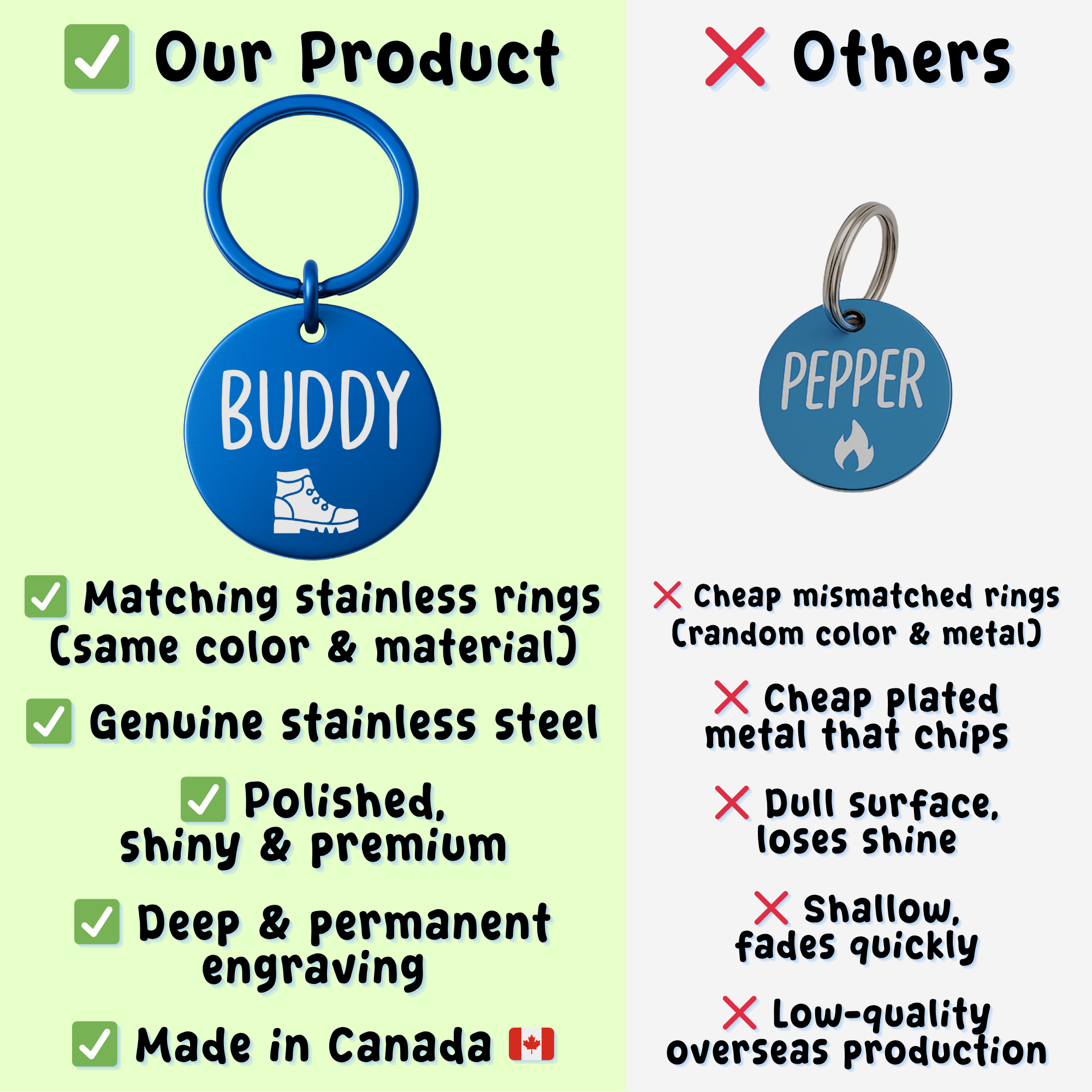 Circle Tag – Stainless Steel – Signature Edition (Matching Ring)