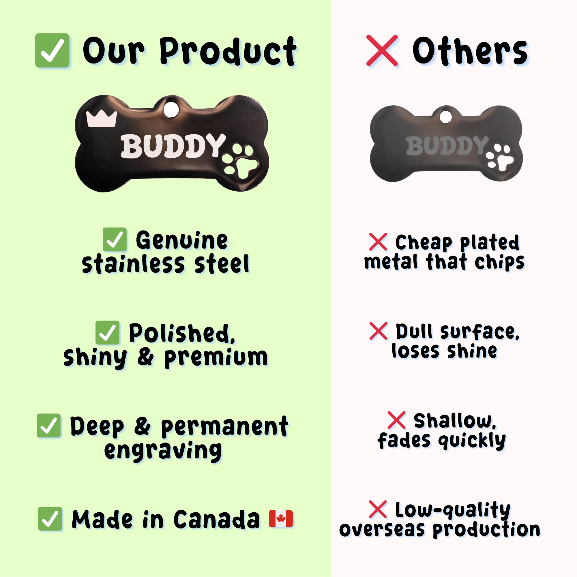 Bone Tag – Stainless Steel – Classic Edition (Standard Ring)